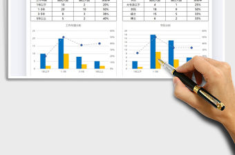 2021年面試分析統計表
