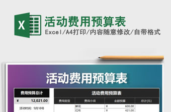 2021年活動費用預算表