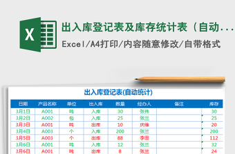 2021年出入庫登記表及庫存統(tǒng)計(jì)表（自動(dòng)標(biāo)記顏色，盤點(diǎn)對賬）免費(fèi)下載