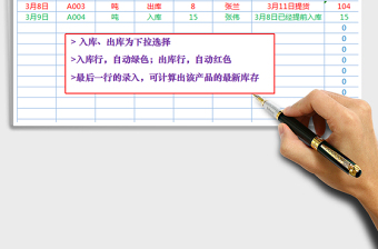 2021年出入庫登記表及庫存統(tǒng)計(jì)表（自動(dòng)標(biāo)記顏色，盤點(diǎn)對賬）免費(fèi)下載