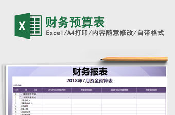 2021年財務預算表