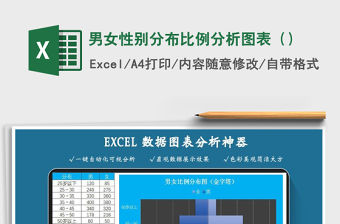2021年男女性別分布比例分析圖表（）