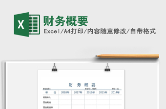 2021年財(cái)務(wù)概要