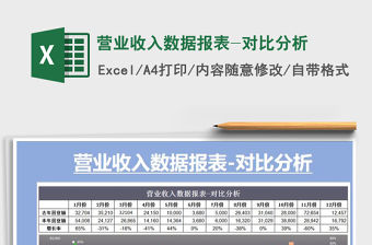 2021年營業收入數據報表-對比分析