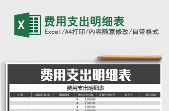 2021年費(fèi)用支出明細(xì)表