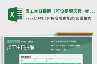 2021年員工生日提醒（可設(shè)提醒天數(shù)-智能計算）