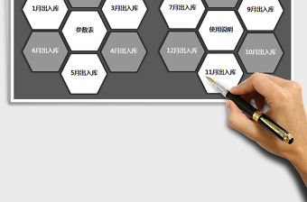 2021年進銷存出入庫管理系統（每月出入庫）