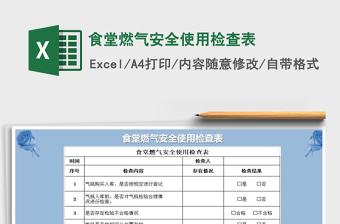 2021年食堂燃氣安全使用檢查表