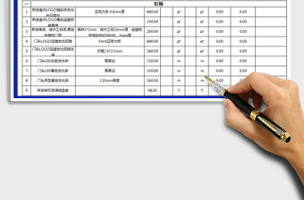 2021年装修工程项目预算表