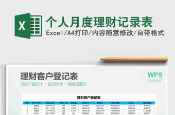 2021年個人月度理財記錄表