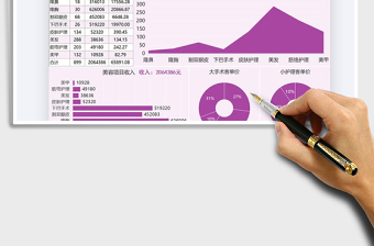 2021年美容院月度圖表數(shù)據(jù)分享報(bào)告