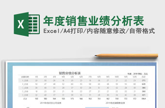 2021年年度銷售業(yè)績分析表