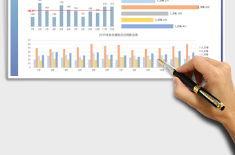 2021年年度销售业绩分析表