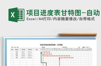 2021年項目進度表甘特圖-自動