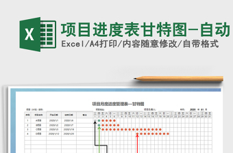 2021年項(xiàng)目進(jìn)度表甘特圖-自動(dòng)
