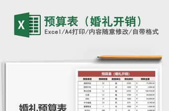 2021年預(yù)算表（婚禮開銷）