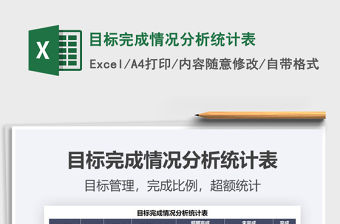 2021年目標完成情況分析統計表