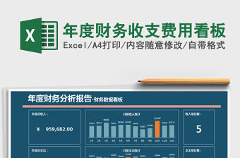 2021年年度財務收支費用看板