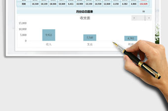 2021年收支表-利潤(rùn)圖模板