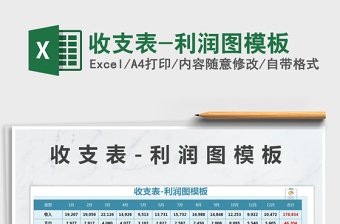 2021年收支表-利潤圖模板