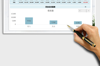 2021年收支表-利润图模板