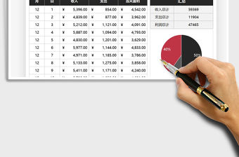 2021年銷售收支利潤分析免費下載