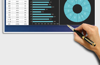 2021年經(jīng)費(fèi)支出數(shù)據(jù)報(bào)告圖表免費(fèi)下載