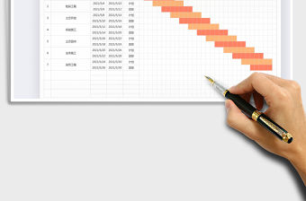 2021年項進度計劃表（甘特圖）
