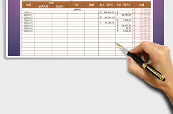 2021年现金日记账（月查询）收支表