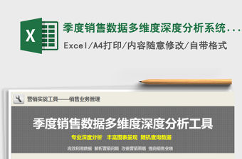 2021年季度銷售數據多維度深度分析系統工具