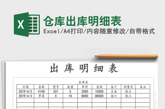 2021年倉庫出庫明細表