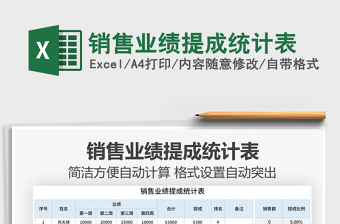 2021年銷售業(yè)績(jī)提成統(tǒng)計(jì)表