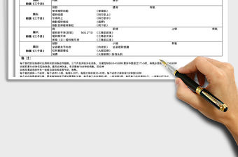 2021年初級(jí)健身訓(xùn)練計(jì)劃表