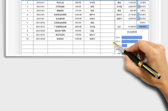 2021年每月支出记录表