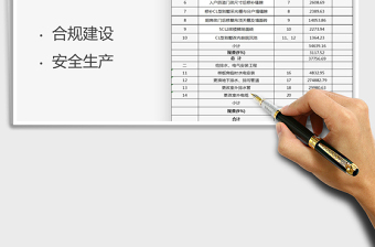 2021年建筑現(xiàn)場簽證費用索賠表免費下載