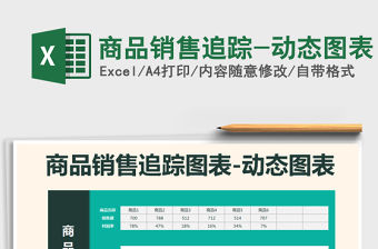 2021年商品銷售追蹤-動態圖表
