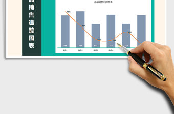 2021年商品銷售追蹤-動態圖表