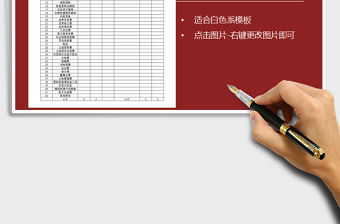 2021年財務費用明細表