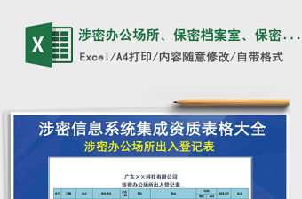 2021年涉密辦公場所、保密檔案室、保密監控管理室出入登記表