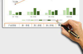 2021年銷售表公司季度銷售分析表