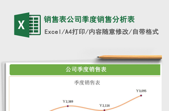 2021年銷售表公司季度銷售分析表