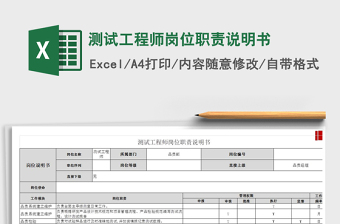 2021年測試工程師崗位職責(zé)說明書免費下載