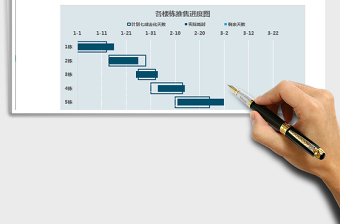 2021年甘特图-房地产项目楼栋推售进度一览图-蓝01