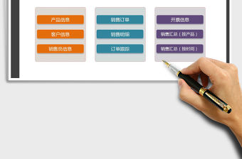 2021年銷售訂單管理系統（匯總）