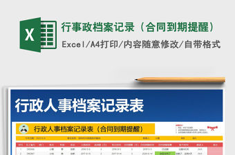 2021年行事政檔案記錄（合同到期提醒）