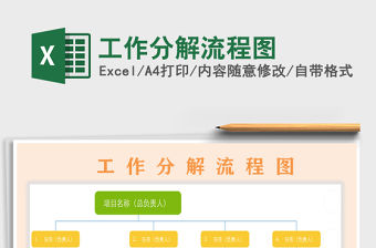 2021年工作分解流程圖
