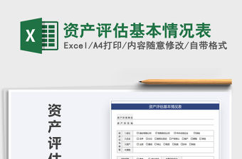 2021年資產評估基本情況表