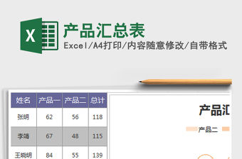 2021年產品匯總表
