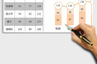 2021年產品匯總表
