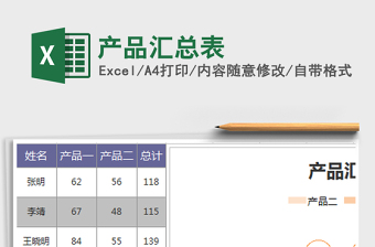 2021年產(chǎn)品匯總表